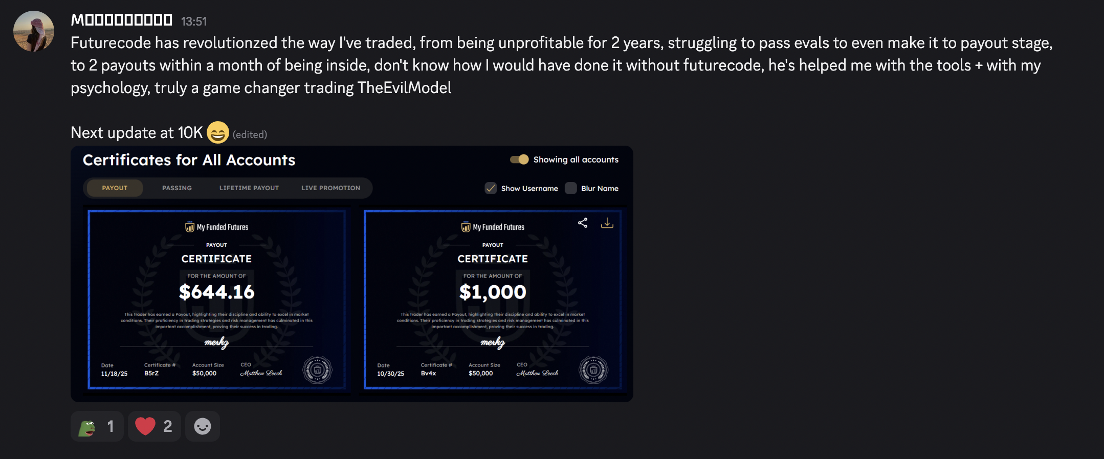 Funded Account Certificates